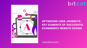 Optimizing User Journeys: Key Elements of Successful Ecommerce Website Design